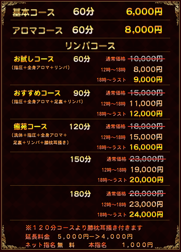 システム料金